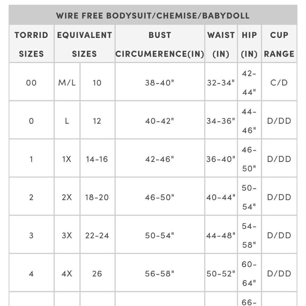 NEW Torrid Curve Size 2 Ruched Mesh Ruffle Chemise Red Lips Valentines Day NEW - Picture 12 of 13